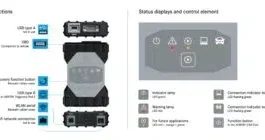 OEM W223 W206 SCN Coding Remote Support One ECU