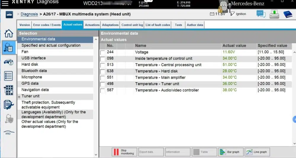 OEM Xentry Diagnosis W223/206/238 License Registration - Image 7